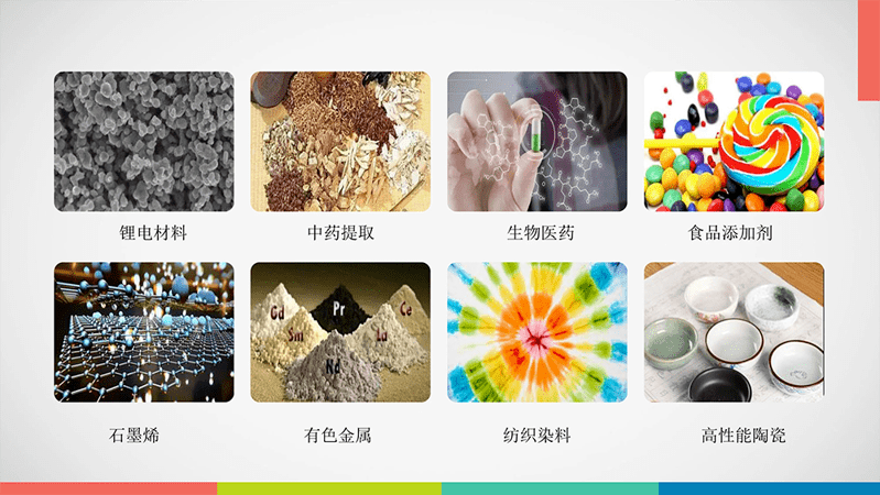 籃式砂磨機應用 籃式砂磨機應用